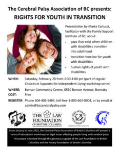 Rights For Youth in Transition Workshop
