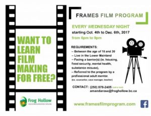 Frames Film Program