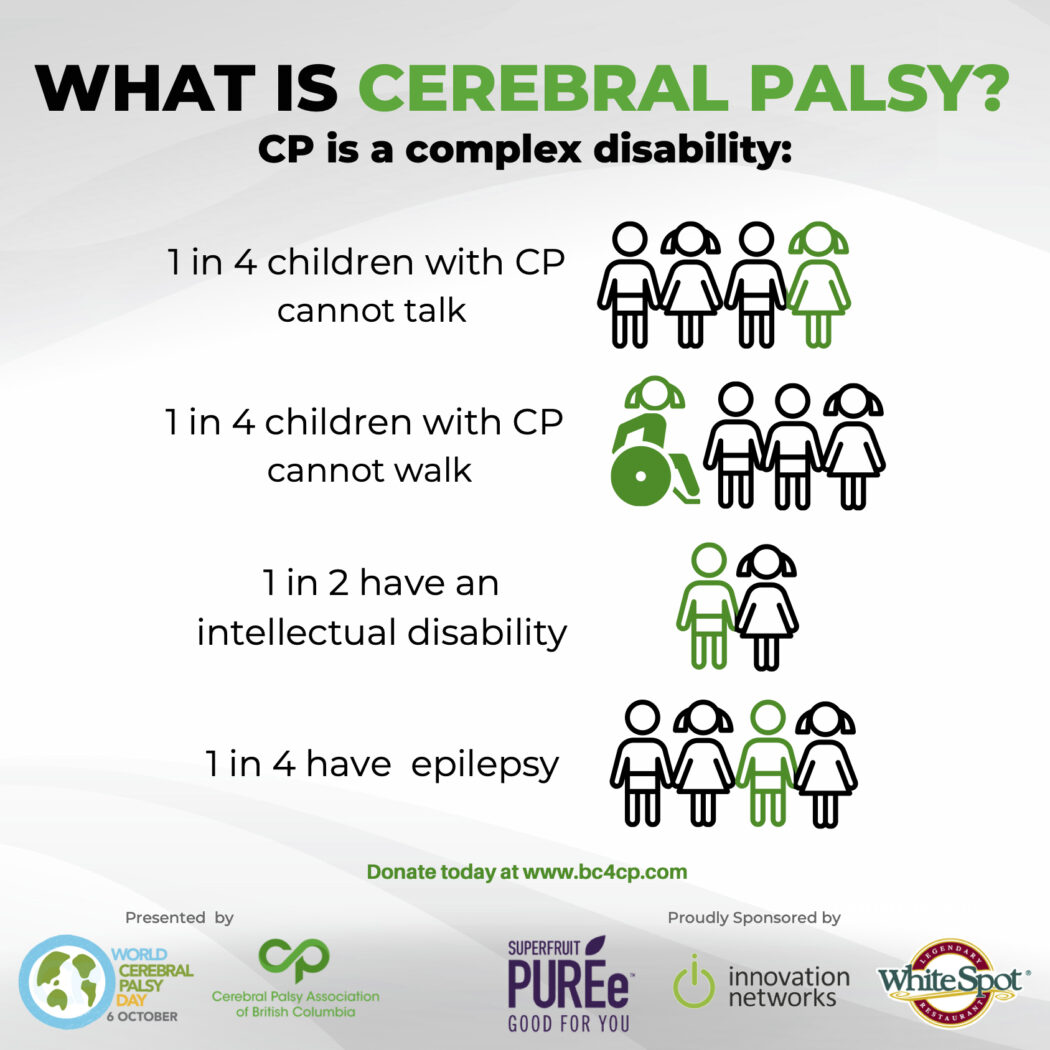Sample posts - World cp day – Cerebral Palsy Association of BC